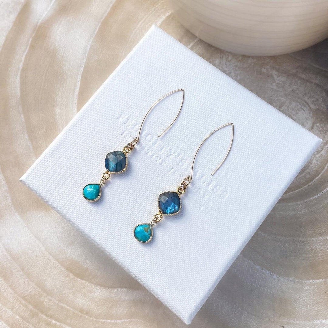 Turquoise & Cerulean Blue Threaders