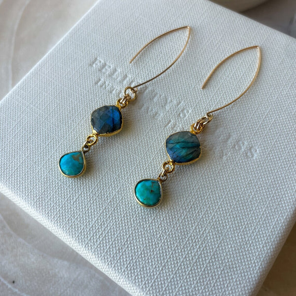 Turquoise & Cerulean Blue Threaders